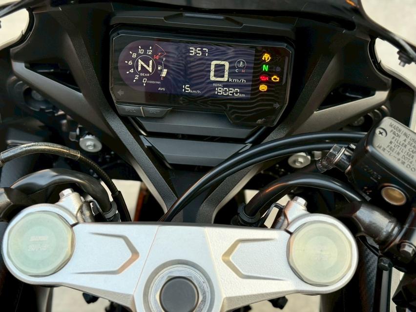 CBR650R ปี2022 Honda รูปที่ 6