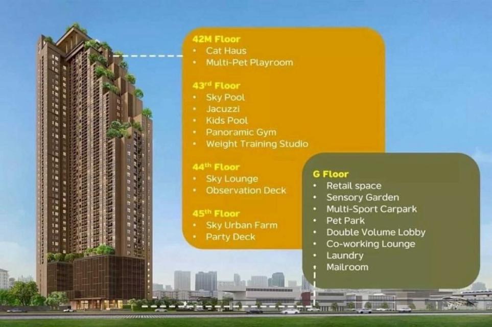 ขายคอนโด เมทริส ดิสทริค ลาดพร้าว ห้องมุม ชั้น15 ทำเลดี เดินทางสะดวก ใกล้รถไฟฟ้า MRT พหลโยธิน BTS ห้าแยกลาดพร้าว 2