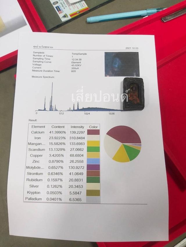  หลวงปู่ทวดเนื้อว่าน พิมพ์กลักไม้ขีด2497 4