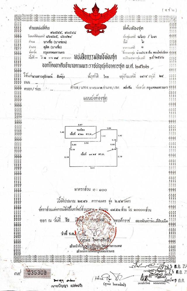 คอนโด บ้านประชาชื่นคอนโด ซอยประชาชื่น 28 8