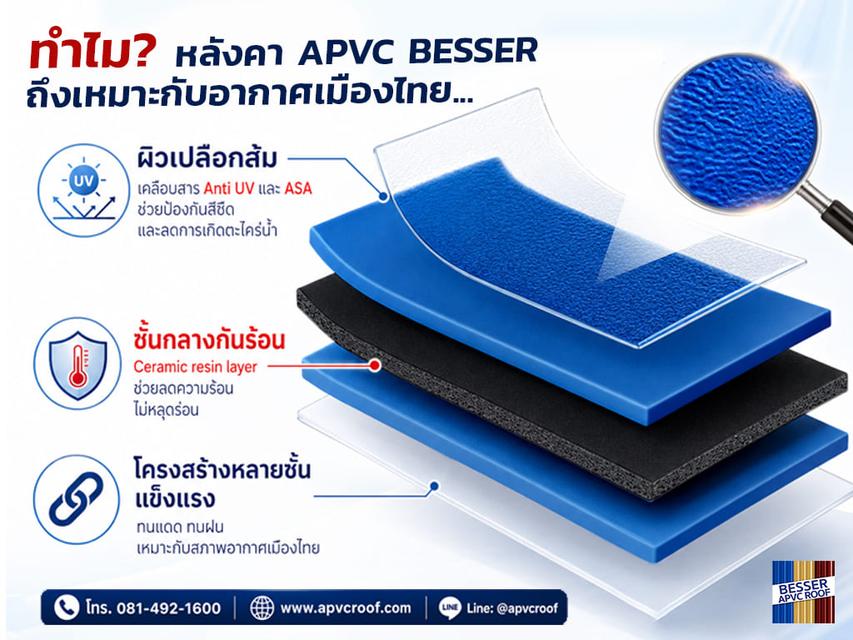 "ทำไมต้องเลือก?" หลังคา APVC BESSER