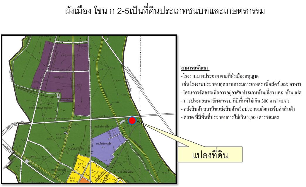 ขายที่ดินที่ดินติดถนนสายปทุม – บางเลน กม.34+500 เนื้อที่ 8-1-95 ไร่ หน้ากว้าง 108 เมตร 6