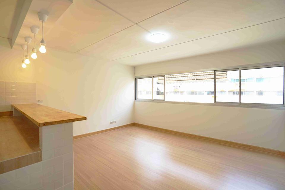 🏢 ป๊อปปูล่าคอนโด เมืองทองธานี 🏢 ตึก P1 ชั้น 11 5