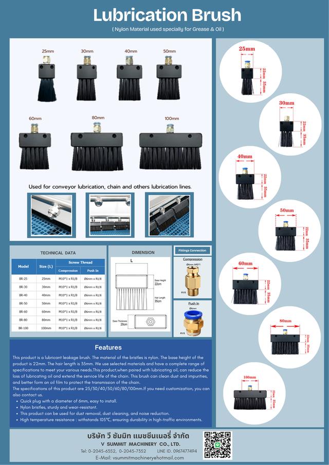 Manifold,B Type,Adjustable Distributor,ตัวแยกน้ำมัน,ตัวจ่ายน้ำมัน,หัวจ่าย จารบี จาระบี,แผงจ่ายน้ำมัน,แปรง,Brush,แปรงป้ายโซ่,YOKOHAMA,Flexible Hose 14