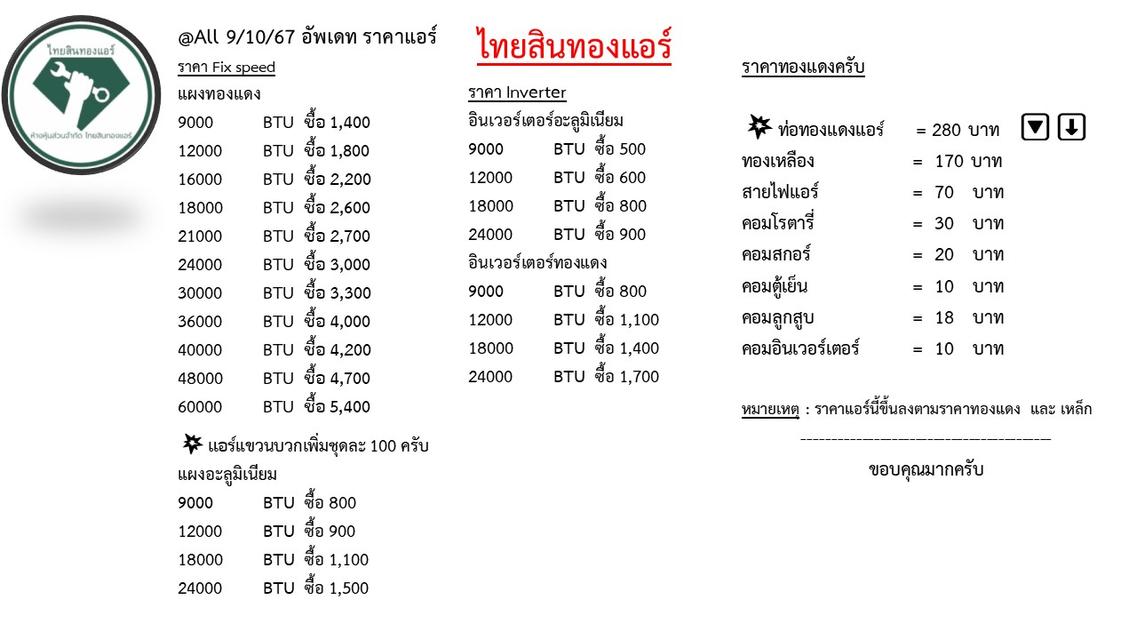 รับซื้อแอร์เก่าทุกชนิดครับ 2