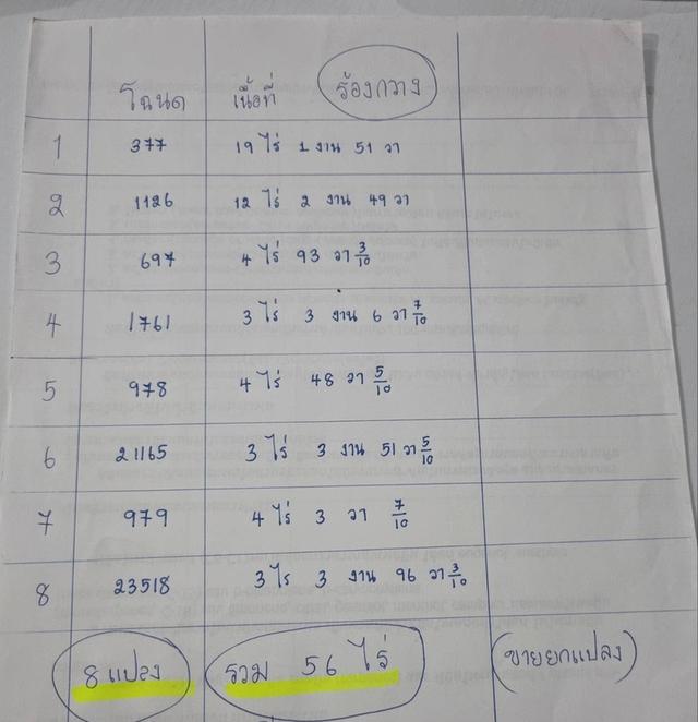 ขายที่ดินแปลงใหญ่ 56 ไร่ ติดถนนหลัก ทำเลทอง เส้นAEC เจ้าของขายเอง ราคาพิเศษ 4