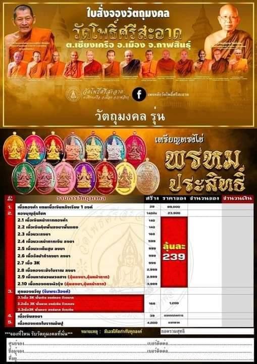 🙏เหรียญไข่พระพรหมสี่หน้า 🙏 หลวงปู่ศิลา 🙏💢รุ่นพรพรหมประสิทธิ์🔊รก.2.10💥 เนื้อทองแดงผิวรุ้ง💥วัดโพธิ์ศรีสะอาด  อ.เมือง จ.กาฬสินธุ์ 5