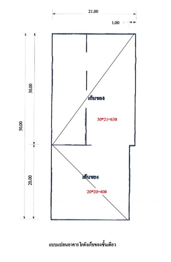 💙 โรงงาน รัตนวารี ราคาพิเศษ! 💙 5