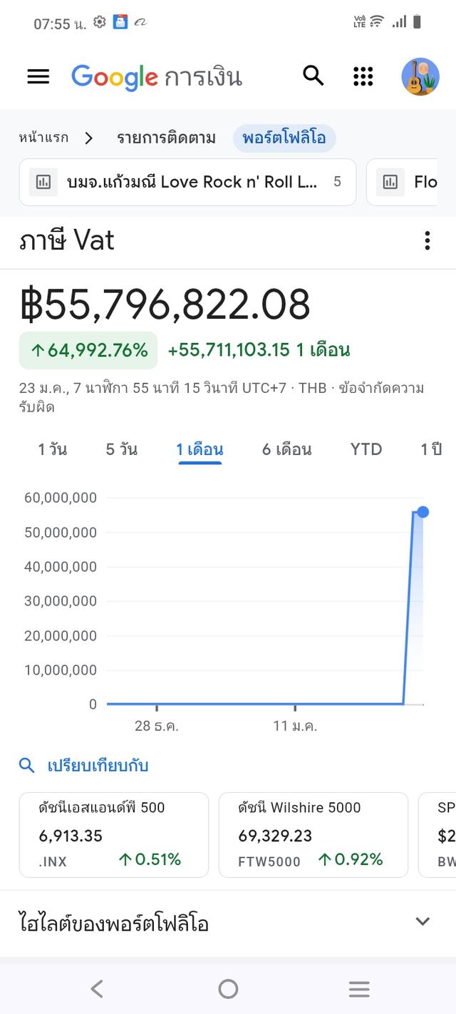 ขายหุ้นของบมจ.แก้วมณีมรกต/แบตตาเลี่ยนมิวสิค รูปที่ 5