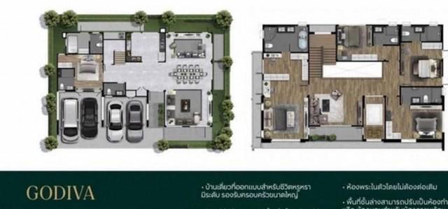 ขายบ้านเดี่ยว The City Bangna 1 ขนาด 416 ตร.ม. 5 ห้องนอน ทิศใต้ ติด mega bangna 4