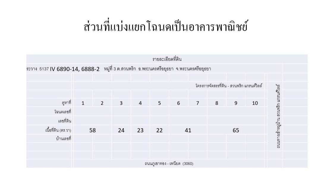 ที่สวย ทำเลดี ติดถนน จังหวัดพระนครศรีอยุธยา ( ตรงข้ามพพิธิภัณฑ์ต้ังภักดธีรรม ) 11