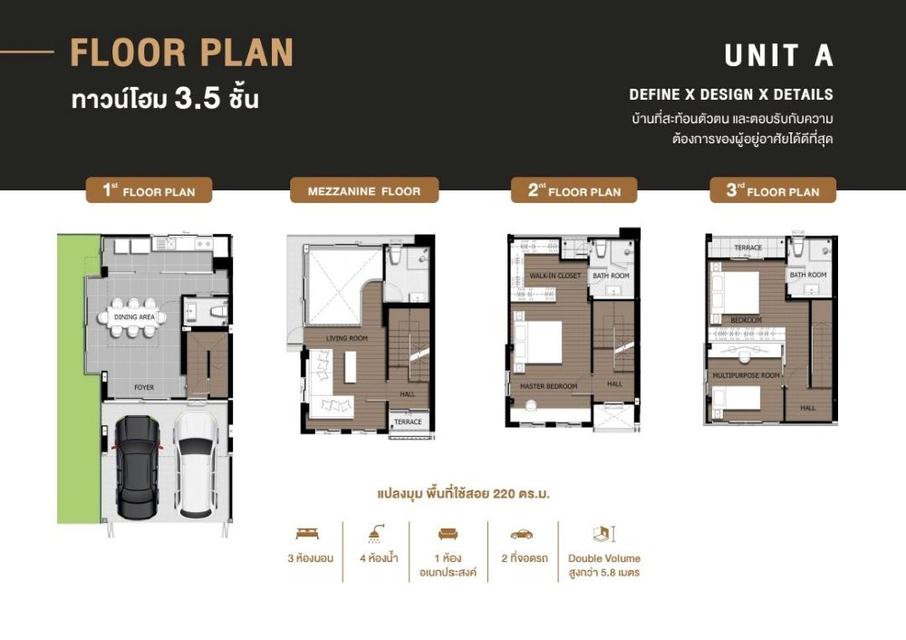 ขายทาวน์โฮม 3.5 ชั้น แปลงมุม โครงการบริทลอฟท์ โชคชัย 4 เฟอร์นิเจอร์ครบ พร้อมเข้าอยู่ ใกล้รถไฟฟ้า BTS สายสีเหลือง สถานีโชคชัย 4  14