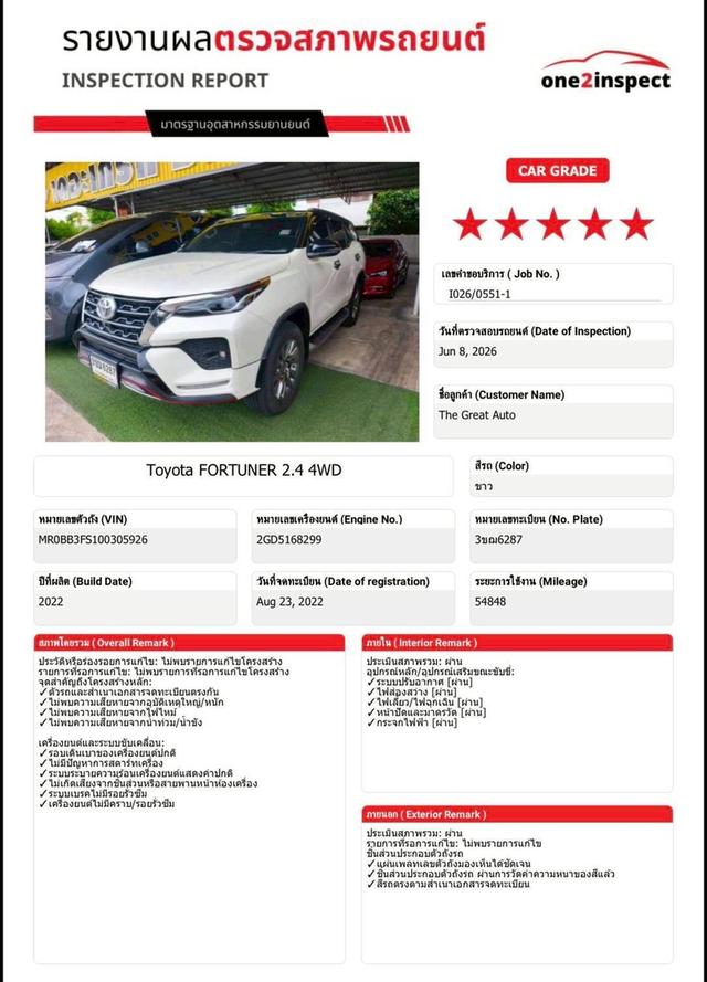 #TOYOTA #FORTUNER, 2.4 V 4WD LEADER รูปที่ 17