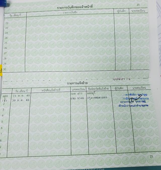 ขายฮอนด้าโนวาเอส  12