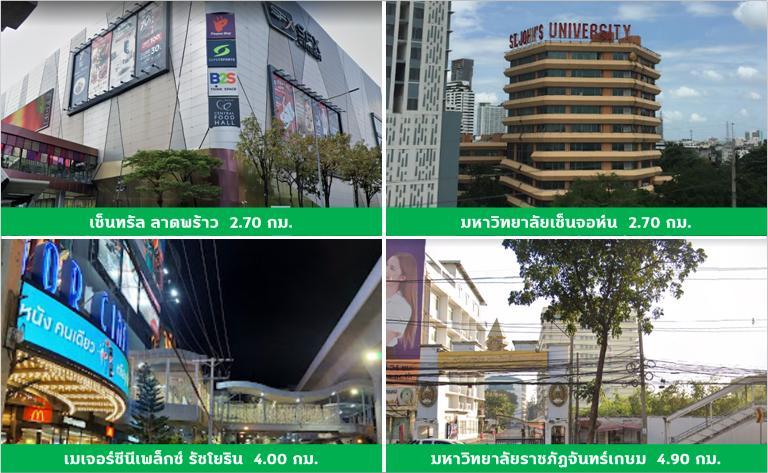 #ขายอพาร์ทเม้นท์ 7 ชั้น  พร้อมสระว่ายน้ำชั้นดาดฟ้า  ย่านปากทางลาดพร้าว   ใกล้ MRTลาดพร้าว 15