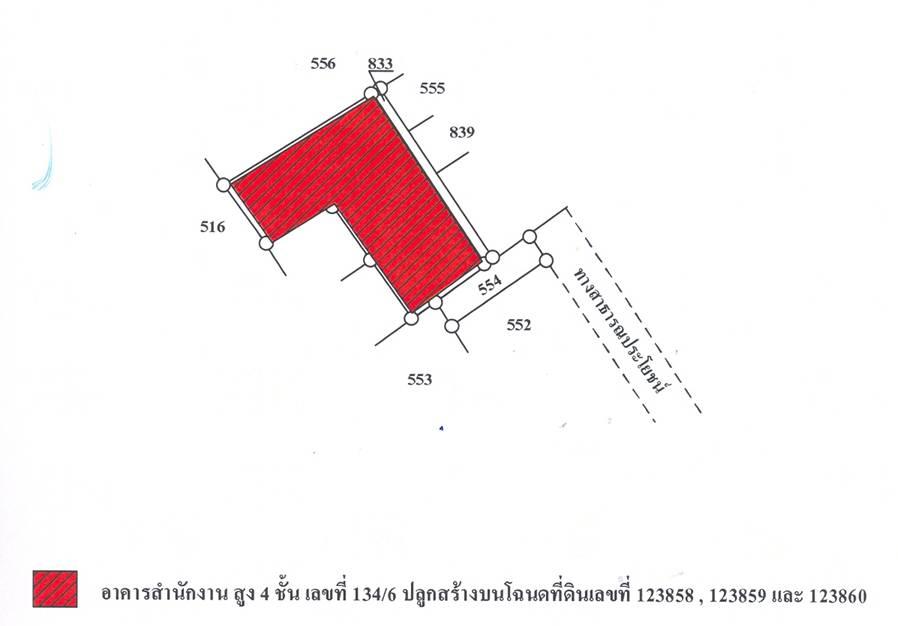 💝 สำนักงาน บางซื่อ (บางเขนฝั่งใต้) ราคาพิเศษ! 💝 9