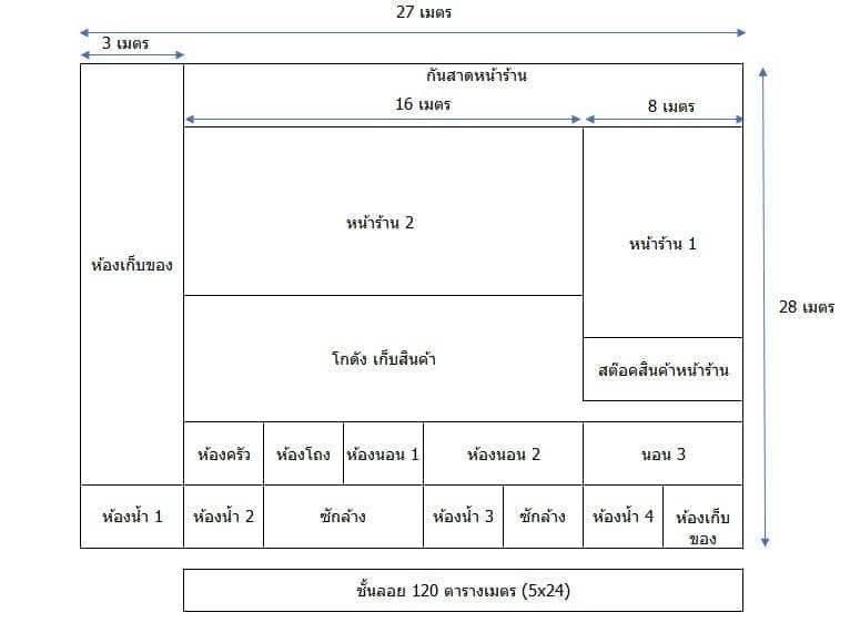 ขายอาคารพาณิชย์ โค้งไผ่ ที่ดิน 2 ไร่ 14