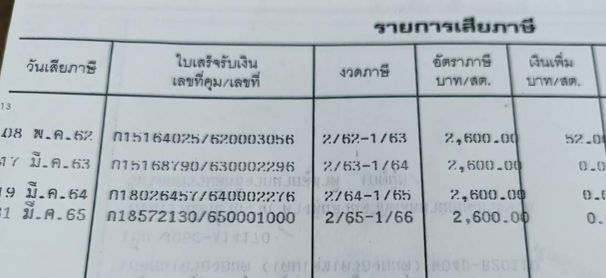 ขายหกล้อดั้มพ์ ฮีโน่ 145 ปี 32 7