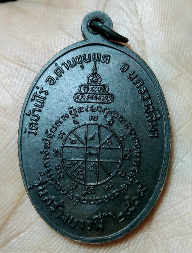 พระเก่าของ ตา ยาย มีเก็บๆใว้ สนใจเช่าทักมานะค่ะ