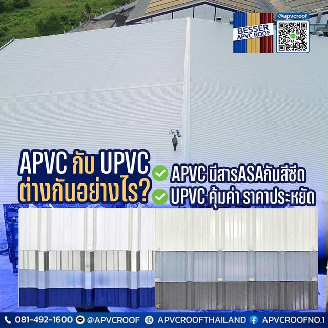 APVC กับ UPVC ต่างกันยังไง? เลือกแบบไหนให้คุ้มค่าที่สุดสำหรับคุณ รูปที่ 1