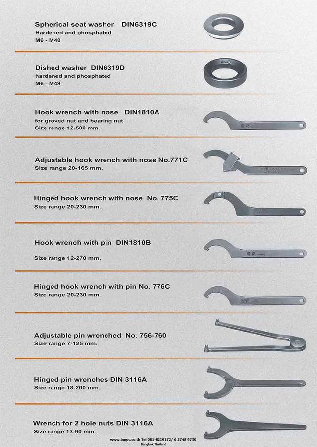 Keylock thread insert, solid bushing, thread bush, thread bush reducer รูปที่ 6