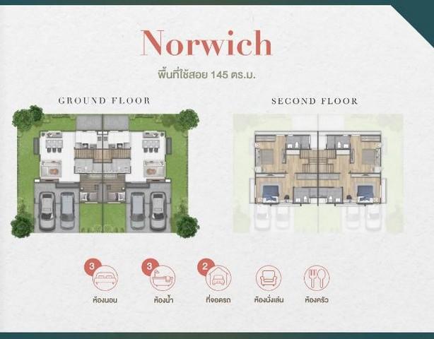 ขายบ้านแฝด แบบบ้าน Norwich บริทาเนีย ราชพฤกษ์ 345(Britania Ratchaphruek 345) ขนาด 35 ตรว. บ้านดีไซน์ใหม่ บนทำเลศักยภาพใก 2