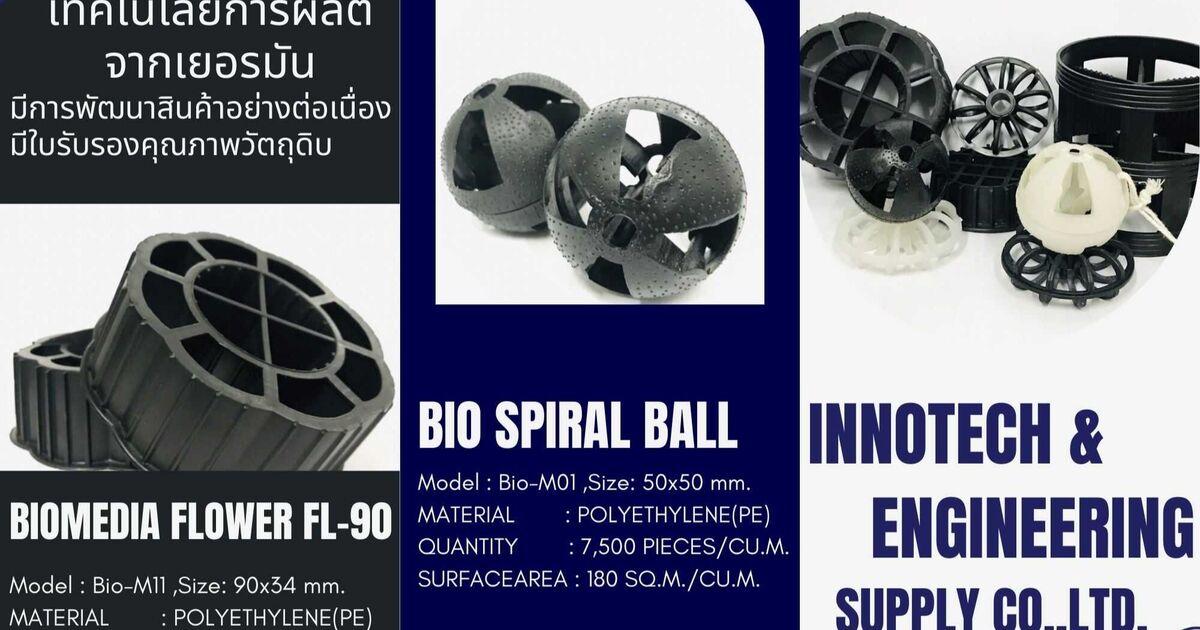 0863771698 ซื้อ Bio Media ราคาดีที่สุดค่ะ Thailand | จุลินทรีย์ปรับสภาพน้ำ