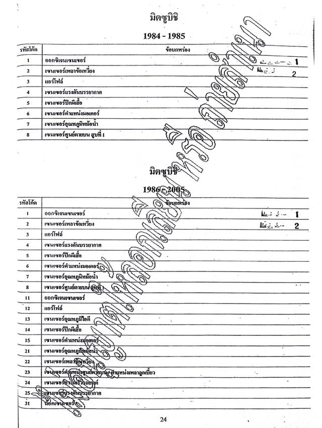 สมุดแปลโค๊ด แปลคำศัพท์ OBD II รูปที่ 17