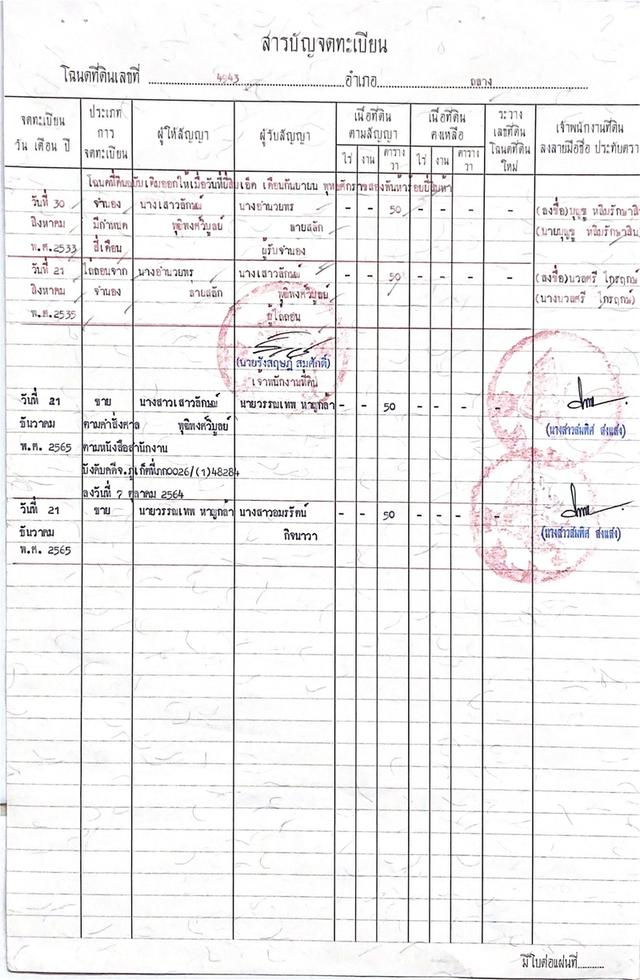 ขายโกดังสินค้า สร้างใหม่ ใกล้สนามบินภูเก็ต อําเภอถลาง จังหวัดภูเก็ต 11
