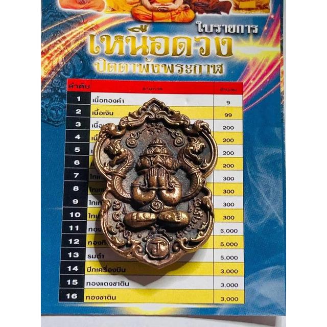 เหรียญหล่อปิดตาพังพระกาฬ รุ่น เหนือดวง 30 เกจิ 6 วาระ เลี่ยมเลเซอร์กันน้ำ ไม่มีกล่อง (แท้💯✔️)