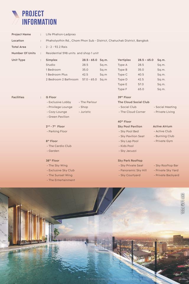 คอนโดใหม่ Life Phahon_Ladprao ใกล้ BTS ห้าแยกลาดพร้าว และ MRT ลาดพร้าว 6