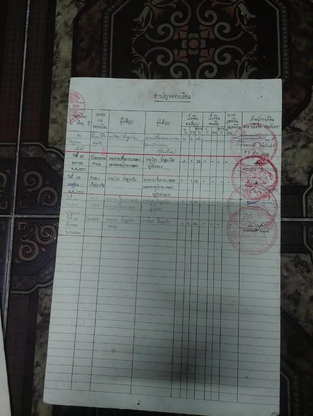 ที่ดินเปล่าติดถนนสามด้านโฉนด ครุฑแดง 6