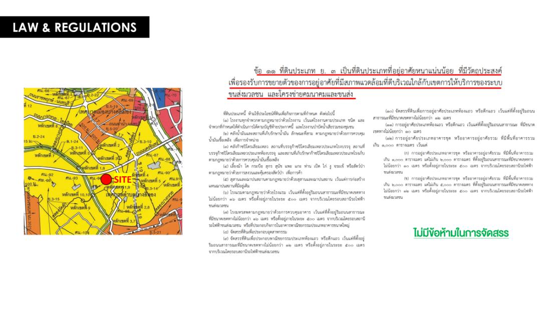 ทำเลทอง ติดถนนนครอินทร์ 8