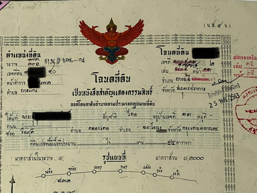 ขายที่ดิน ต.บางแก้ว ด้านข้างเมกะบางนา / อีเกีย 1