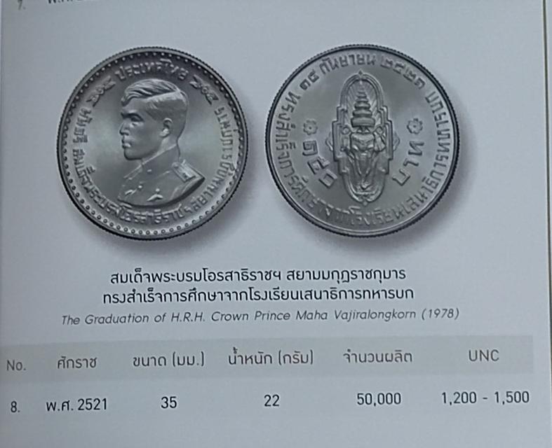เหรียญเสนาธิการทหารบกรัชกาลที่ ๑๐ UNC