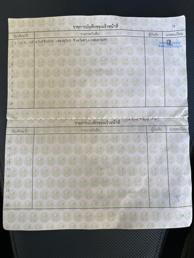 รถ 8 เดือน ‼️ Wave125i สตาร์ทมือ ปี 68 7