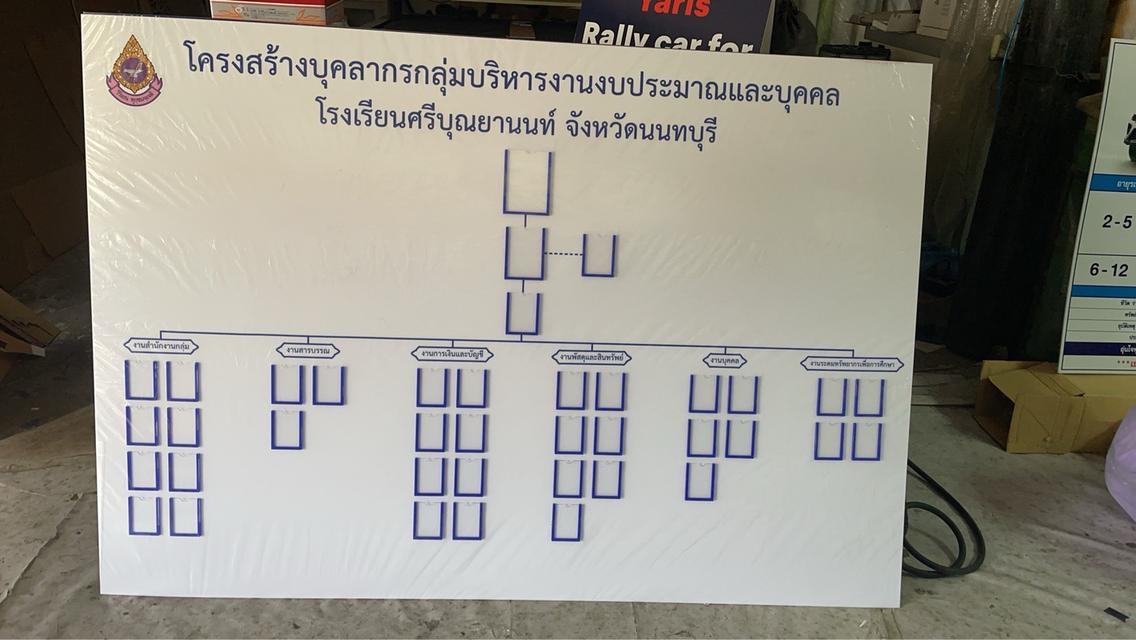 ร้านทำป้ายไวนิล บางบัวทอง นนทบุรี | The Art Shop 108 รูปที่ 16