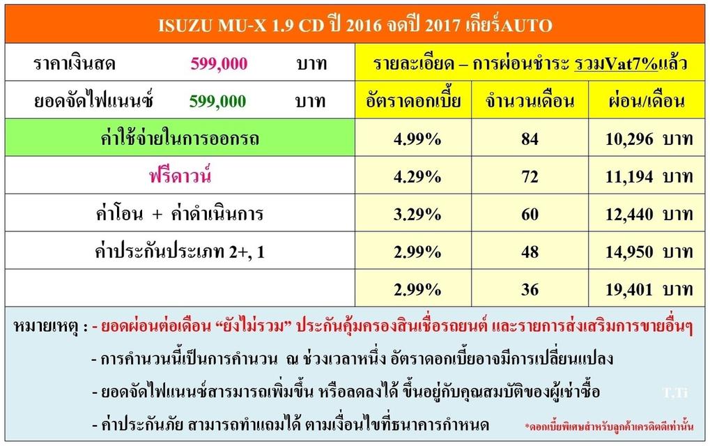 ISUZU MU-X 1.9 CD ปี 2017 รหัส DWC5284 2