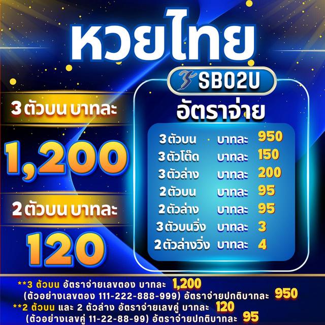#10 @88sbo2u เว็บ ซื้อหวยลาวออนไลน์ เว็บหวยลาวออนไลน์ แทงหวยลาว ซื้อหวยลาว จ่ายจริง อันดับ 1