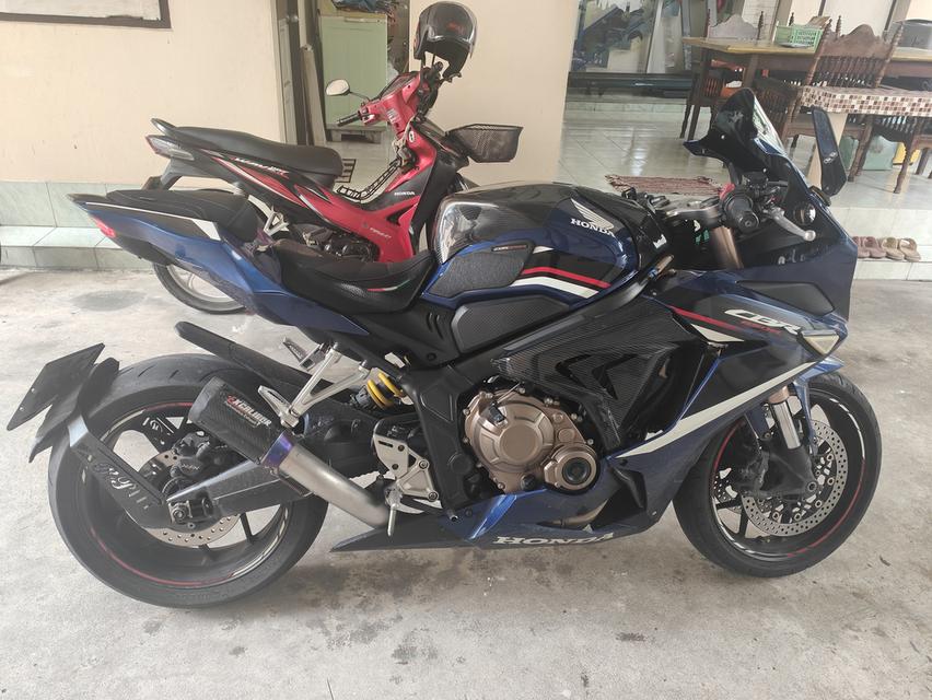 CBR650R ปี 2021 3