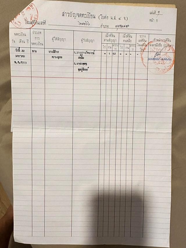 ที่ดินแบ่งขายแถวนครชัยศรี จังหวัดนครปฐม 2