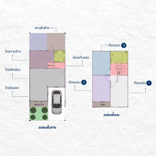 โปรกลางปี บ้านพร้อมอยู่ ราคาโดนใจ! 2