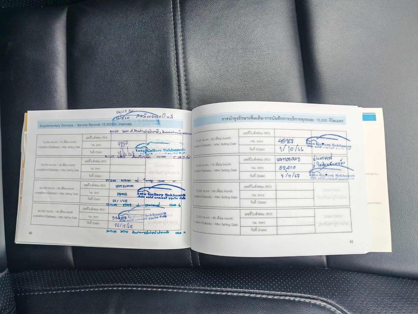 FORD EVEREST 2.0 turbo Titanium Plus Sunroof 2WD A/T 2019 16