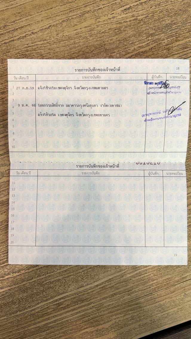 รถกระบะมือสองสี่ประตูยกสูง 350000 บาทพร้อม โอนเล่มหรือจะให้ไฟแนนซ์มาจัดสินเชื่อก็ได้ขายราคา 350,000 บาทถ้วน รูปที่ 13