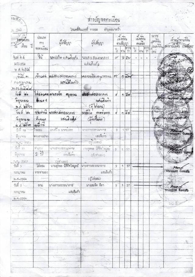 ขายที่ดิน จำนวน 9 ไร่ 1 งาน 57 ตารางวา 6