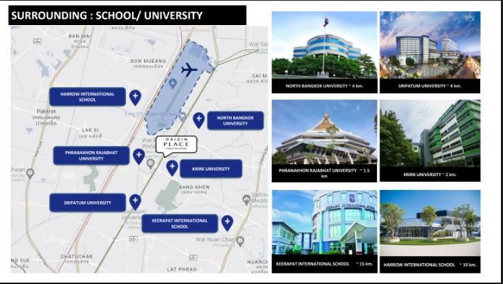 💸🔥ขายด่วน !!!!! : ที่ดินติดถนนใหญ่ ใกล้ BTS พหล 59 – ทำเลทองสำหรับนักลงทุนเท่านั้น 🔥💸 7