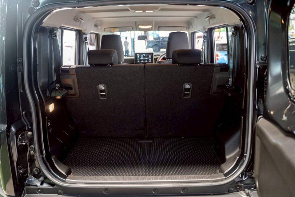 Suzuki Jimny 1.5 (5ประตู) 4wd  ปี 2024 เลขไมล์ 16,700  km.  8