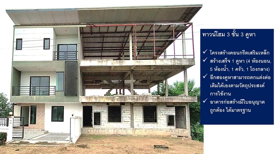 ได้ทั้งบ้านทั้งที่ดิน ขายที่ดิน 1-3-25.4 ไร่ ติดถนนเลียบคลองระพีพัฒน์ และทางหลวงหมายเลข 3261 พร้อมทาวน์โฮม 3 ชั้น ทำเล อ.หนองแค จ.สระบุรี 9