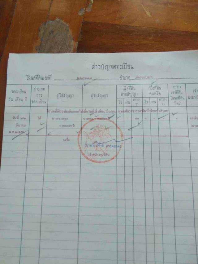 ขายทีบ้านครับ 3งาน 42.ตรว บ้านหนองกอย ต.เเดงใหญ่ อ.เมื่องขอนแก่น ข 8