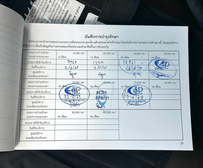 MITSUBISHI XPANDER 1.5 CROSS ปี 2020 19